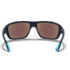 Óculos de Sol Oakley Split Shot Matte Translucent Blue3